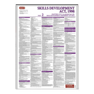 Skills Development Act  Part 2  Poster